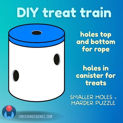Blue graphic instructions for DIY treat train horse enrichment activity shows white canister with blue lid. Text reads: DIY treat train. Holes in top and bottom for rope. Holes in canister for treats. Smaller holes =  harder puzzle.
